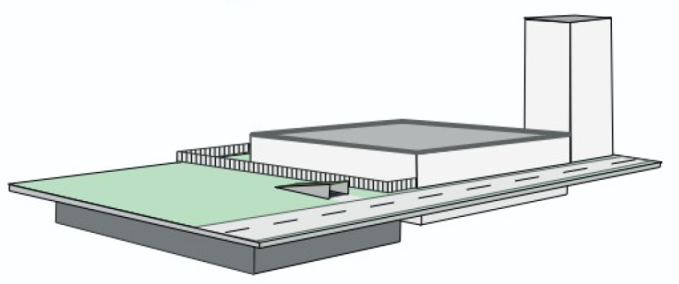 Gebäudeklasse 5 Unterirdische Gebäude