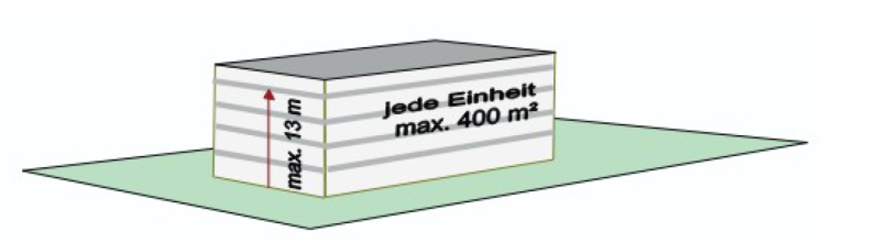 Gebäudeklasse 4 Gebäude max 13m